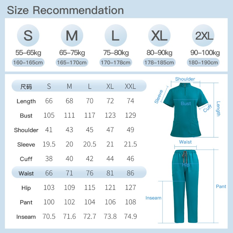 Neutrale medizinische Arbeitsk – Vet Tech Accessories Bewertung und Preis