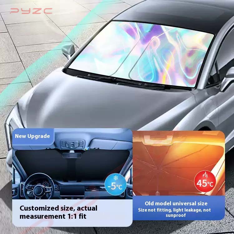 Für Renault Twingo E-Tech 2020 – Tech Accessories Renault Bewertung und Preis