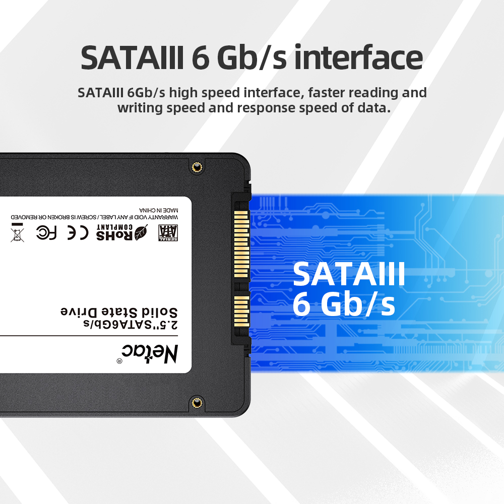 Netac SATA3 SSD 2,5 Zoll 2 TB  – Samsung Ssd Evo 870 Bewertung und Preis