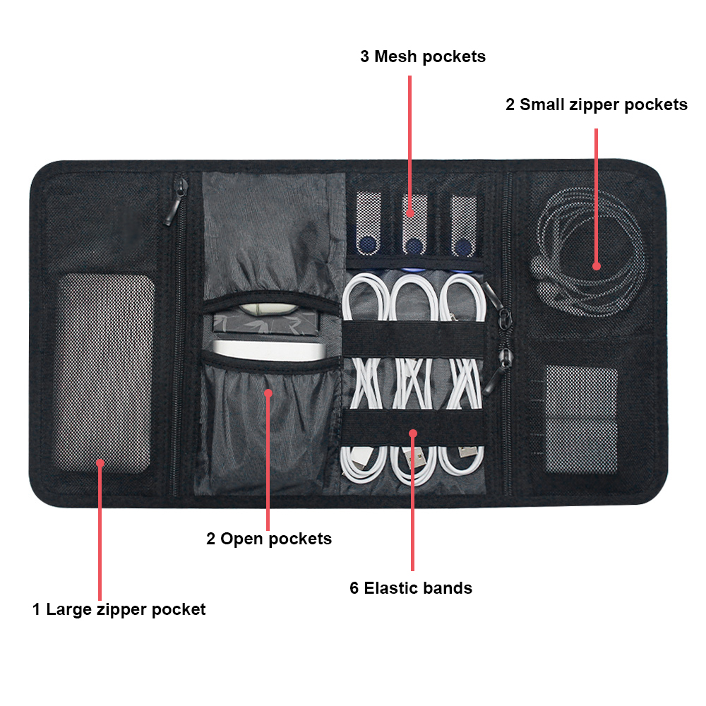 Tech-Organizer-Tasche Kabelauf – Tech Office Accessories Bewertung und Preis