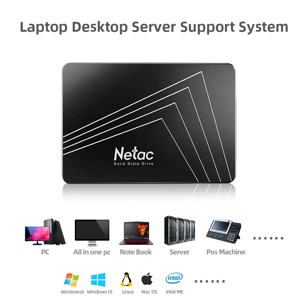 Netac 128 GB 256 GB 512 GB 1 T – Samsung Ssd Evo 870 Bewertung und Preis