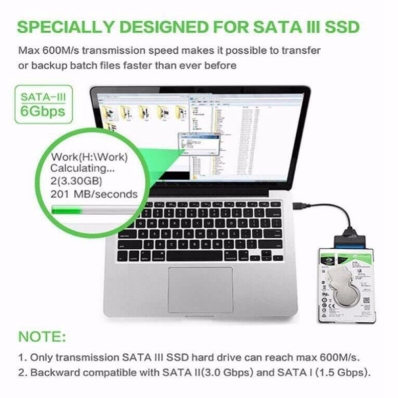 USB 3.1 Typ C auf SATA III HDD – Samsung Ssd Evo 870 Bewertung und Preis